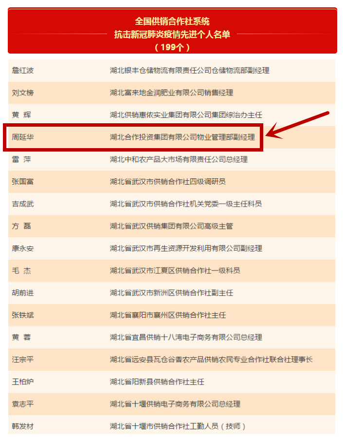 4008云顶集团·(中国游)官方网站